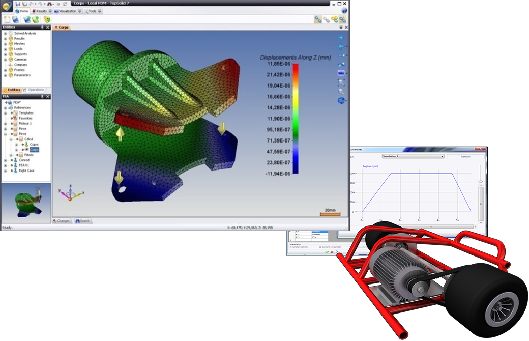 シミュレーションと解析