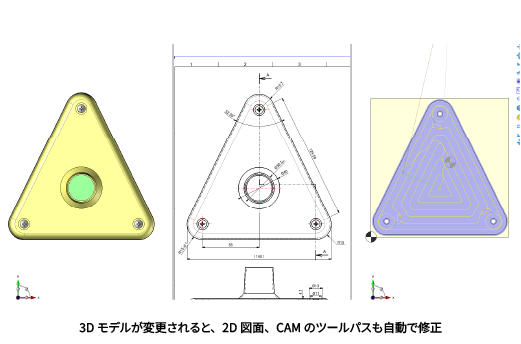 CAD/CAMの真の連携でデータの一気通貫を実現