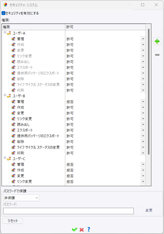データの保護管理