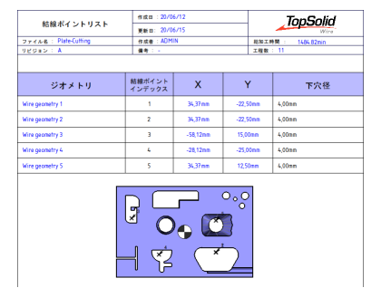 帳票の自動作成